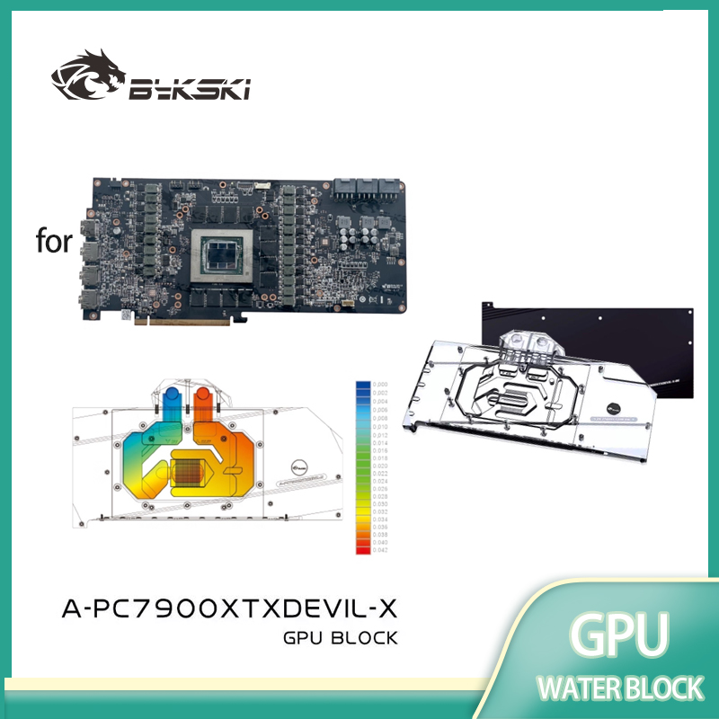 Bykski A-PC7900XTXDEVIL-X GPU  - đánh giá và giá Rx 7900 Xtx 24Gb