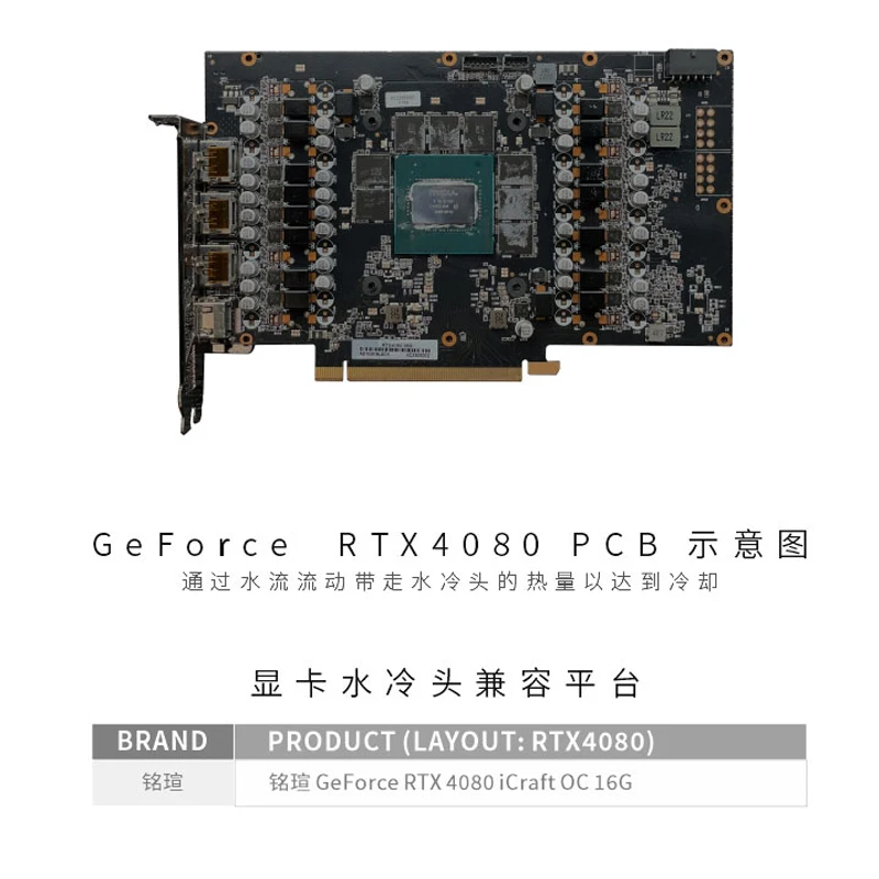 Bykski GPU Block for MAXSUN RT - đánh giá và giá Rtx 4080 Water Cooling Block