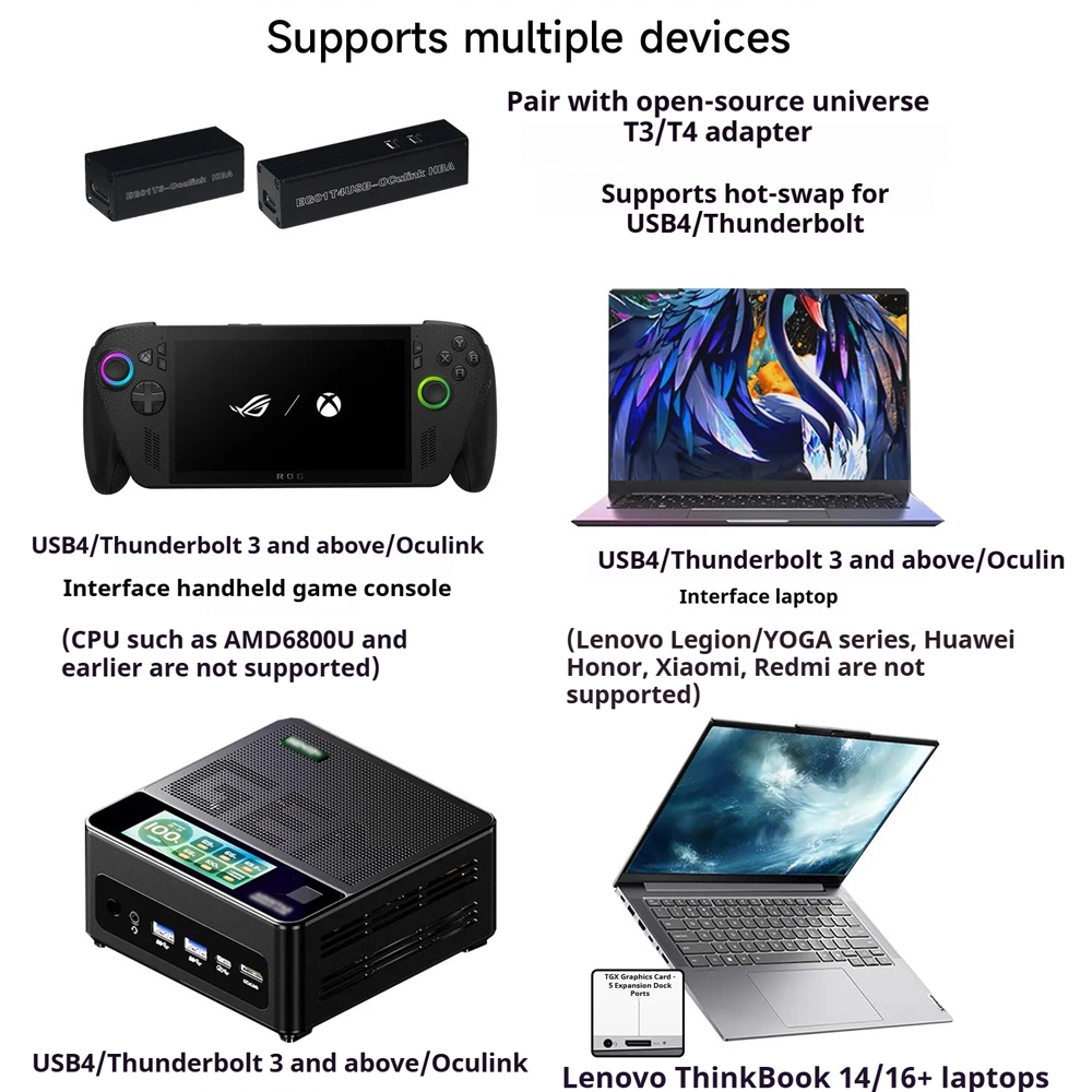 V100A eGPU Dock OCuLink Thunde - đánh giá và giá Oculink Gpu Dock Station