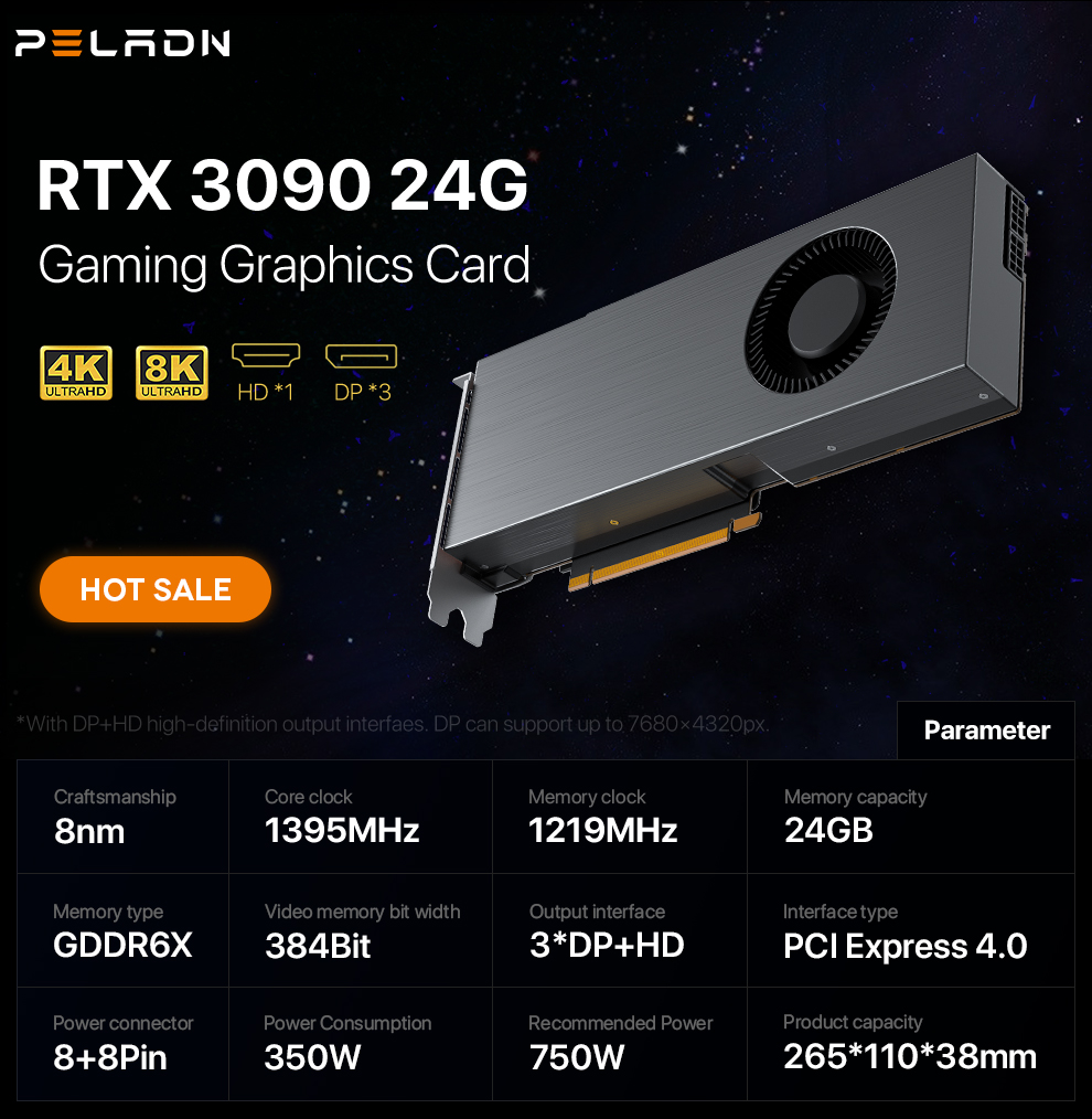 RTX 3080Ti 3080 12GB Turbo Vid - đánh giá và giá Rtx 3080 Ti 12Gb