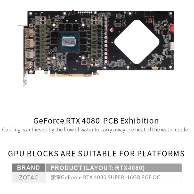 Bykski GPU Block for Zotac GeF - đánh giá và giá Rtx 4080 Super 16Gb
