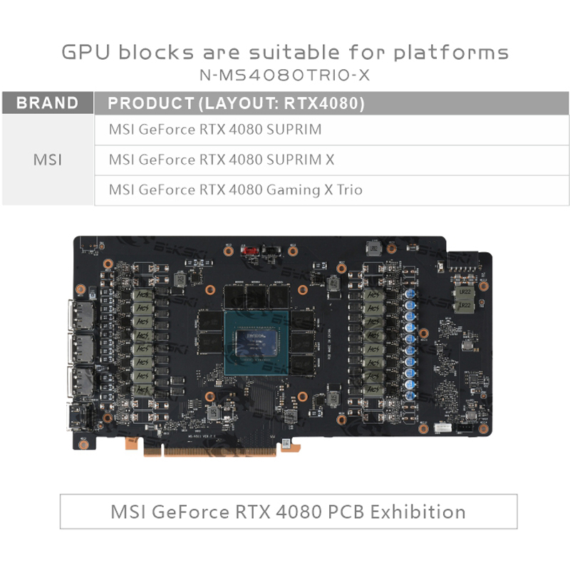 Bykski GPU Block for MSI RTX 4 - đánh giá và giá Rtx 4080 Water Cooling Block