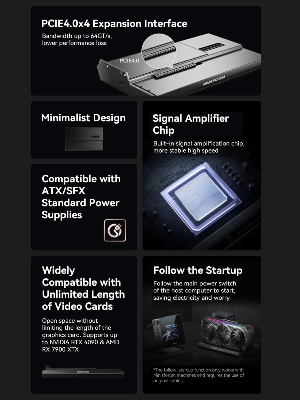MINISFORUM DEG1 External GPU D - đánh giá và giá Oculink Gpu Dock Station