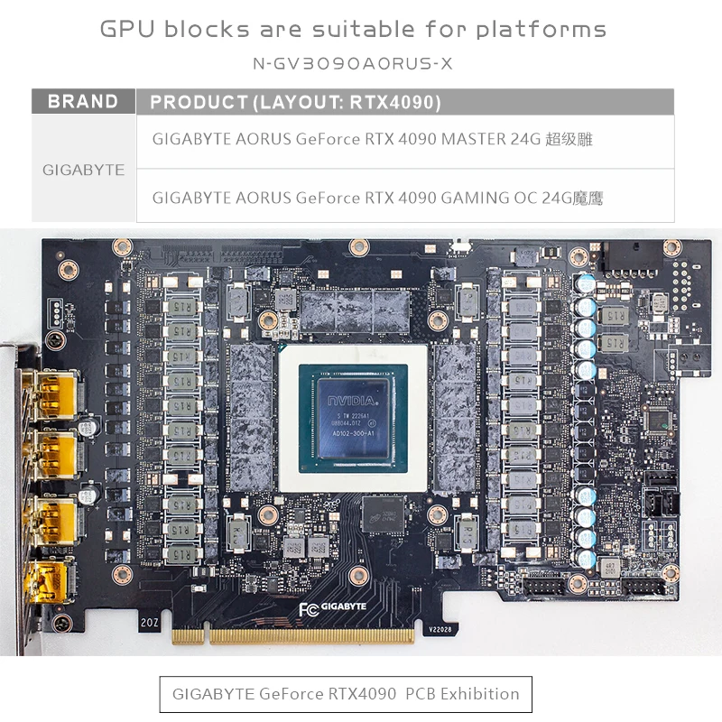 Bykski Water Block for Gigabyt - đánh giá và giá Rtx 4090 Water Block Full Cover