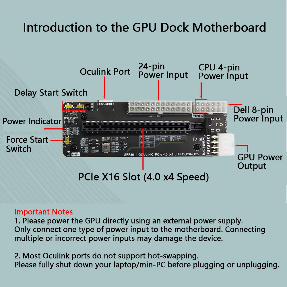 Oculink / M.2 External GPU Doc - đánh giá và giá Oculink Gpu Dock Station