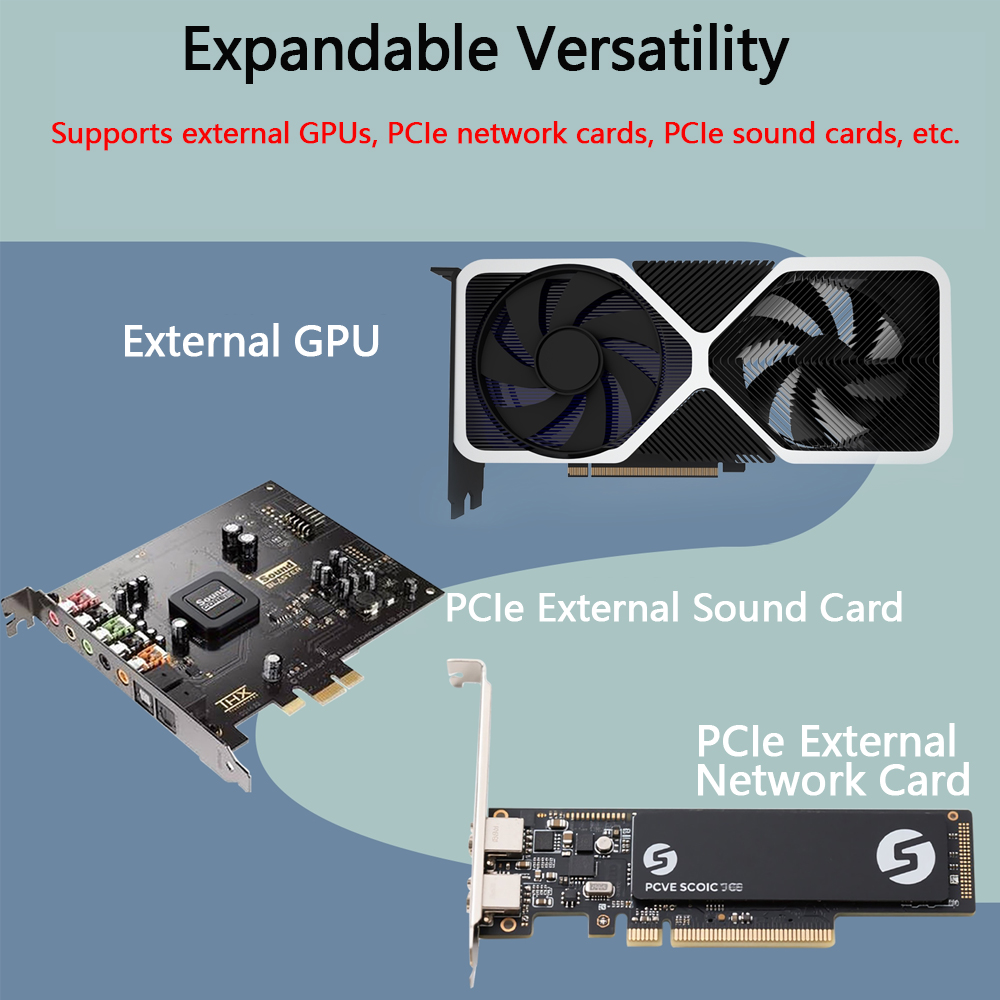 Oculink / M.2 External GPU Doc - đánh giá và giá Oculink Gpu Dock Station