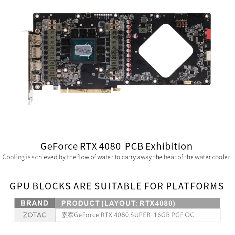 Bykski GPU Block for Zotac GeF - đánh giá và giá Rtx 4080 Super 16Gb
