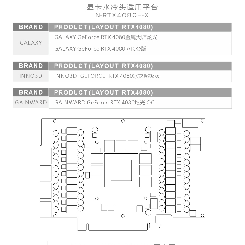 Bykski GPU Block Use for NVIDI - đánh giá và giá Rtx 4080 Water Cooling Block