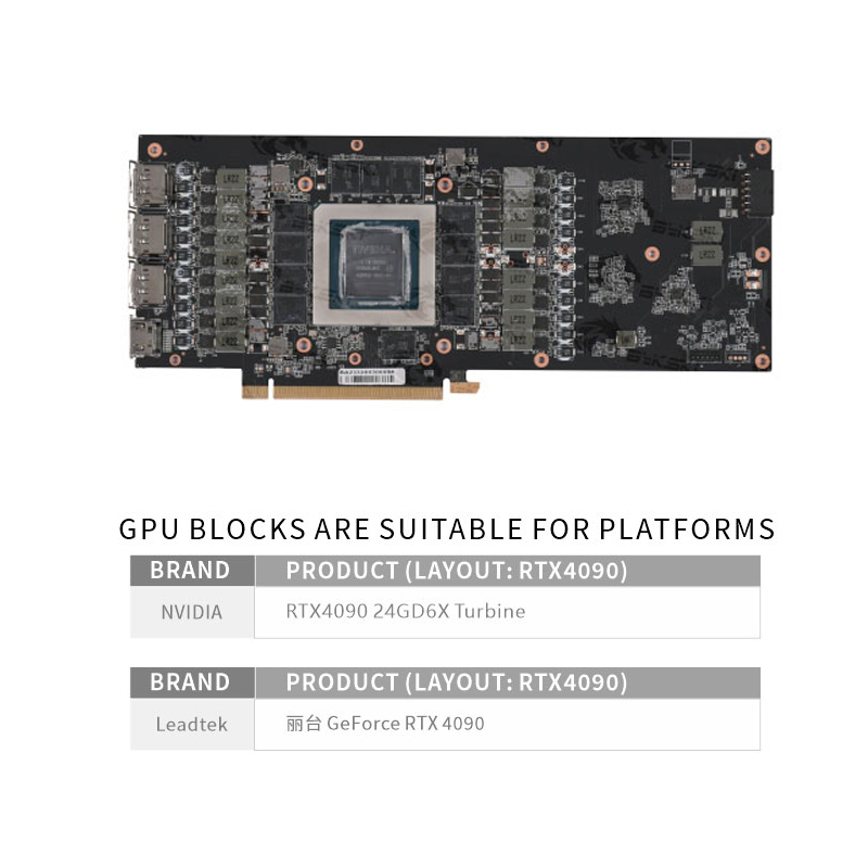 Bykski N-RTX4090-X GPU Water B - đánh giá và giá Rtx 4090 Water Block Full Cover